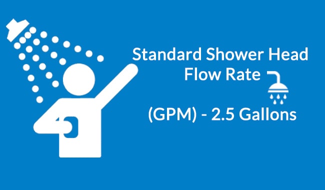 Shower-Head-Water-Flow-Rate
