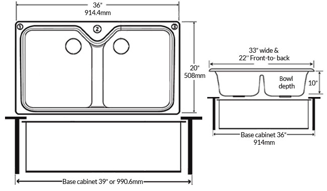 Standard Kitchen Sink Sizes Explained M2b, What Size Kitchen Sink For A 36 Inch Cabinet