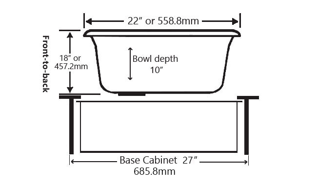 Standard Kitchen Sink Size 1 