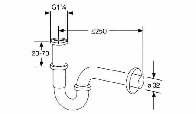 standard bathroom sink drain pipe size