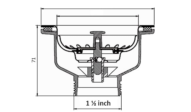 standard kitchen sink drain opening