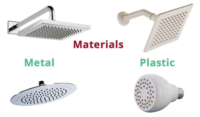 shower-head-materials