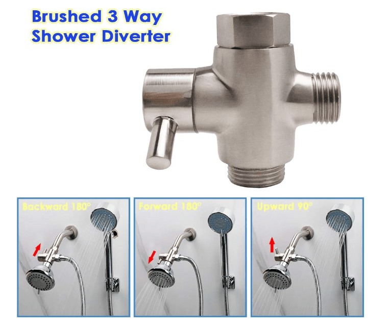 Shower Arm Diverter Valve for Hand Held Showerhead and Fixed Spray Head-min