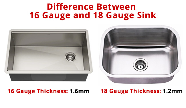 16 or 18 gauge stainless steel kitchen sink