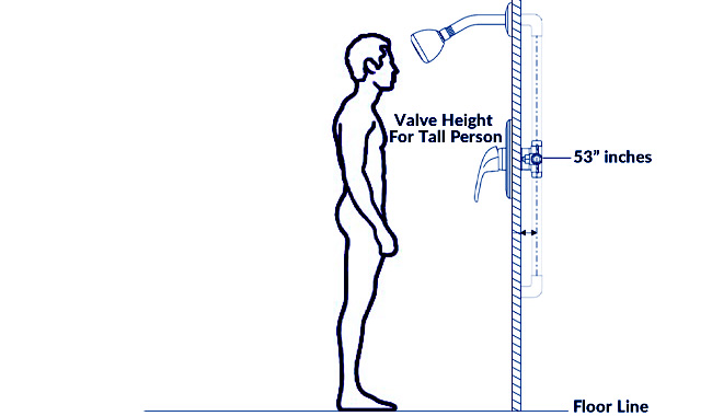 Standard-Shower-Valve-Height--for-Tall-Person